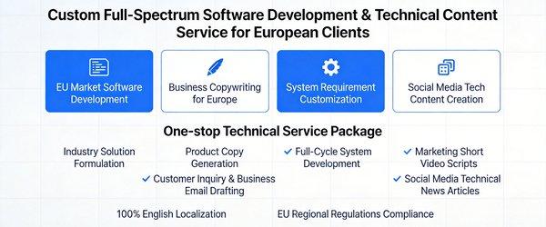 Custom Full-Spectrum Software Development & Technical Content Service for European Clients